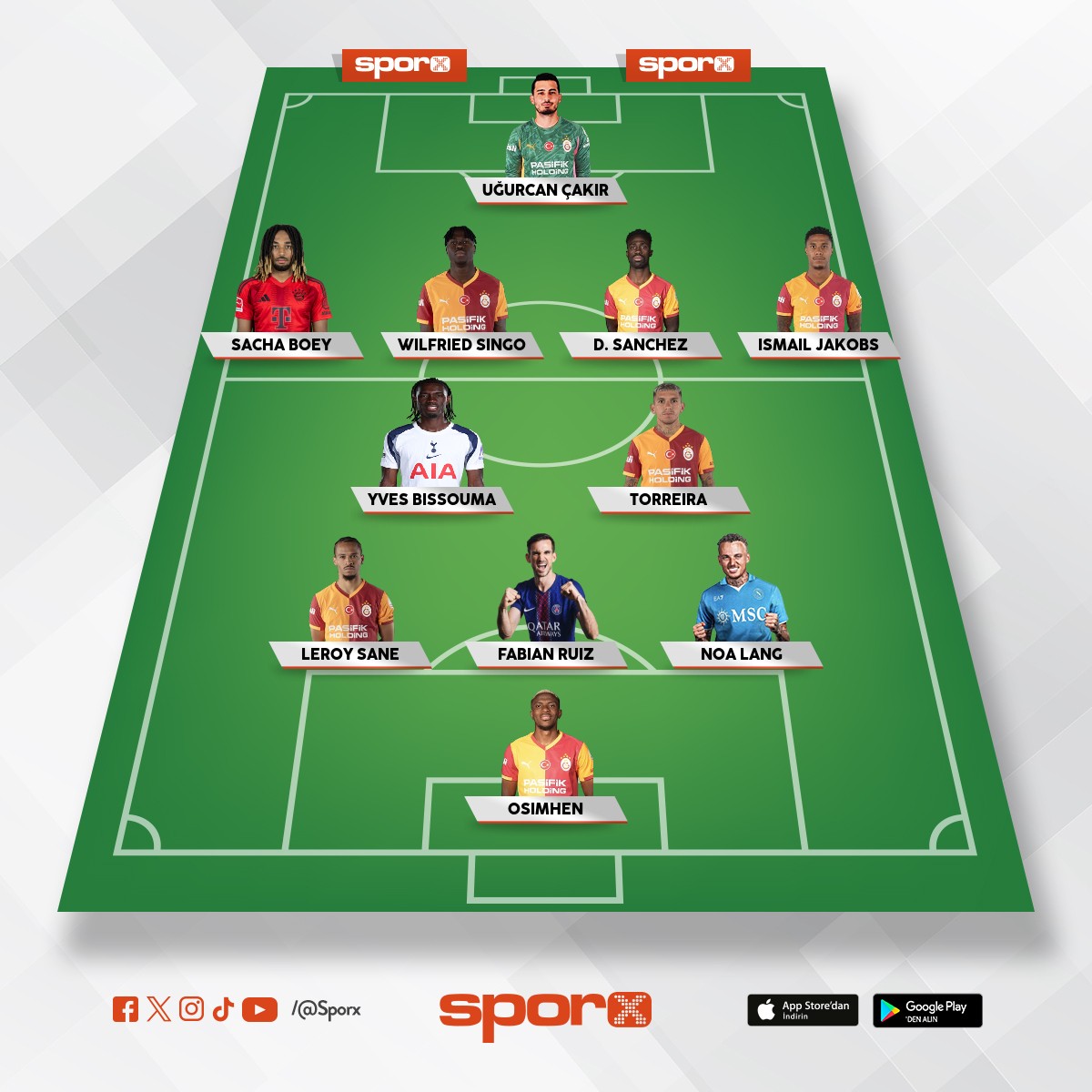 40 m� ruiz . Bissouma kiral�k. Sacha boey 15 m�. Zor olmamal� bu kadro dursun papiiii