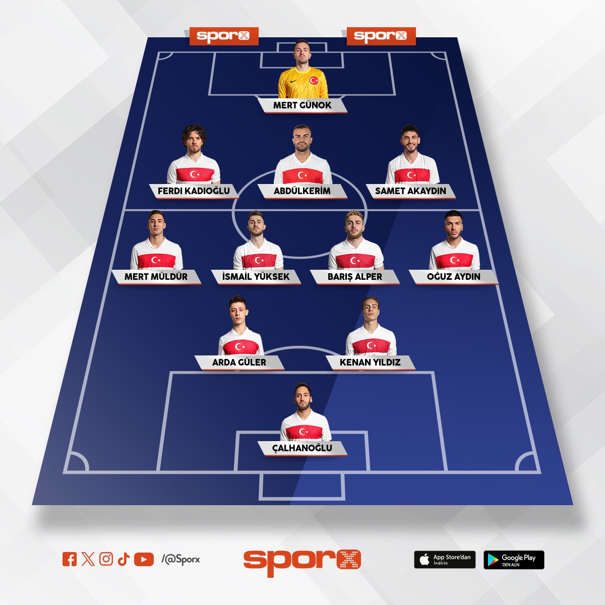 Ya��z Mehmet Akg�n 