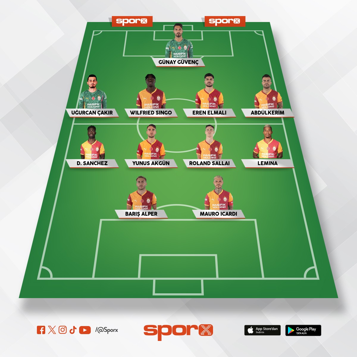 Galatasaray kadrosu �evval Ayd�n