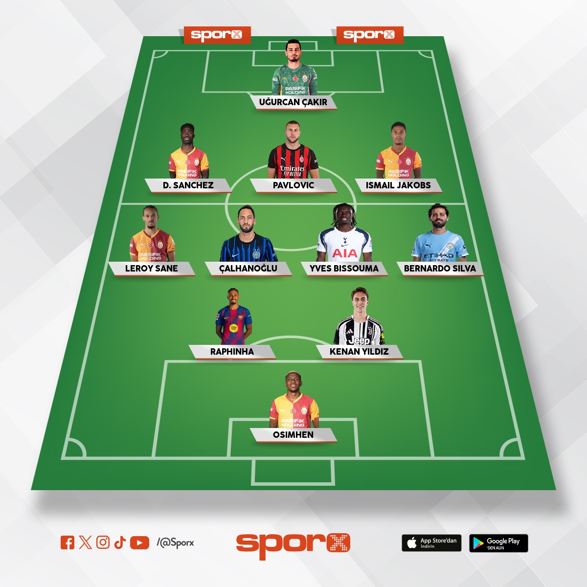 🦁👑G�kdenizG�RP�Z🌟DenizG�L💛CanUZUN❤️