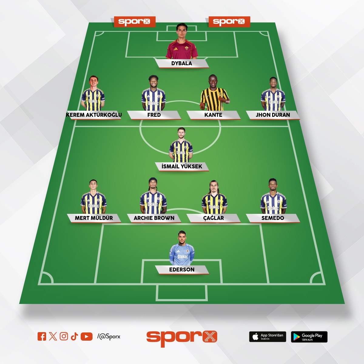 �ampiyonluk getirecek Fenerbah�e kadrosu