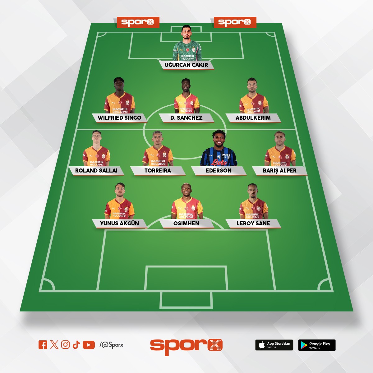 SANE SOL KANATTA DAHA SKORER OLUR