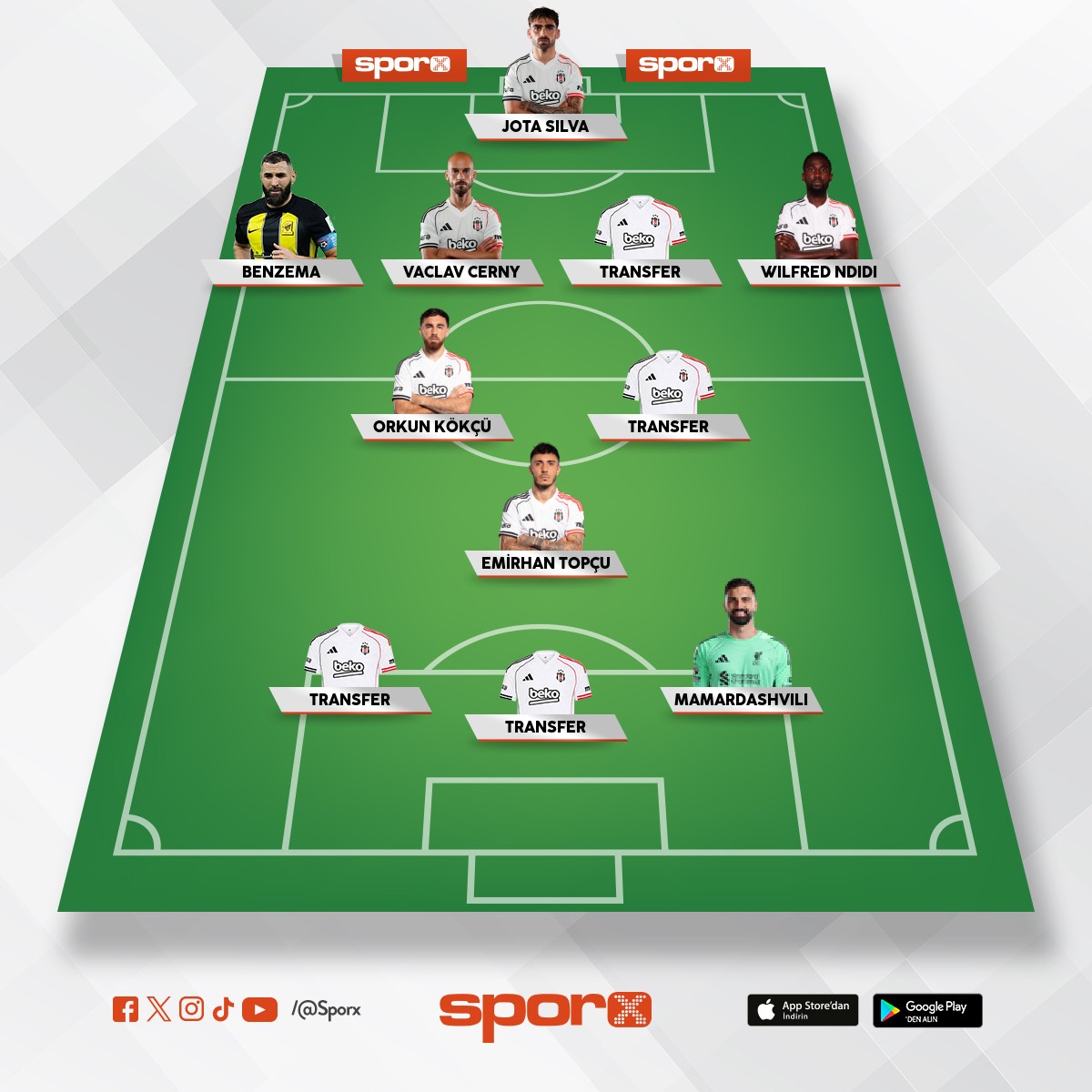 Be�ikta� a laz�m yerler