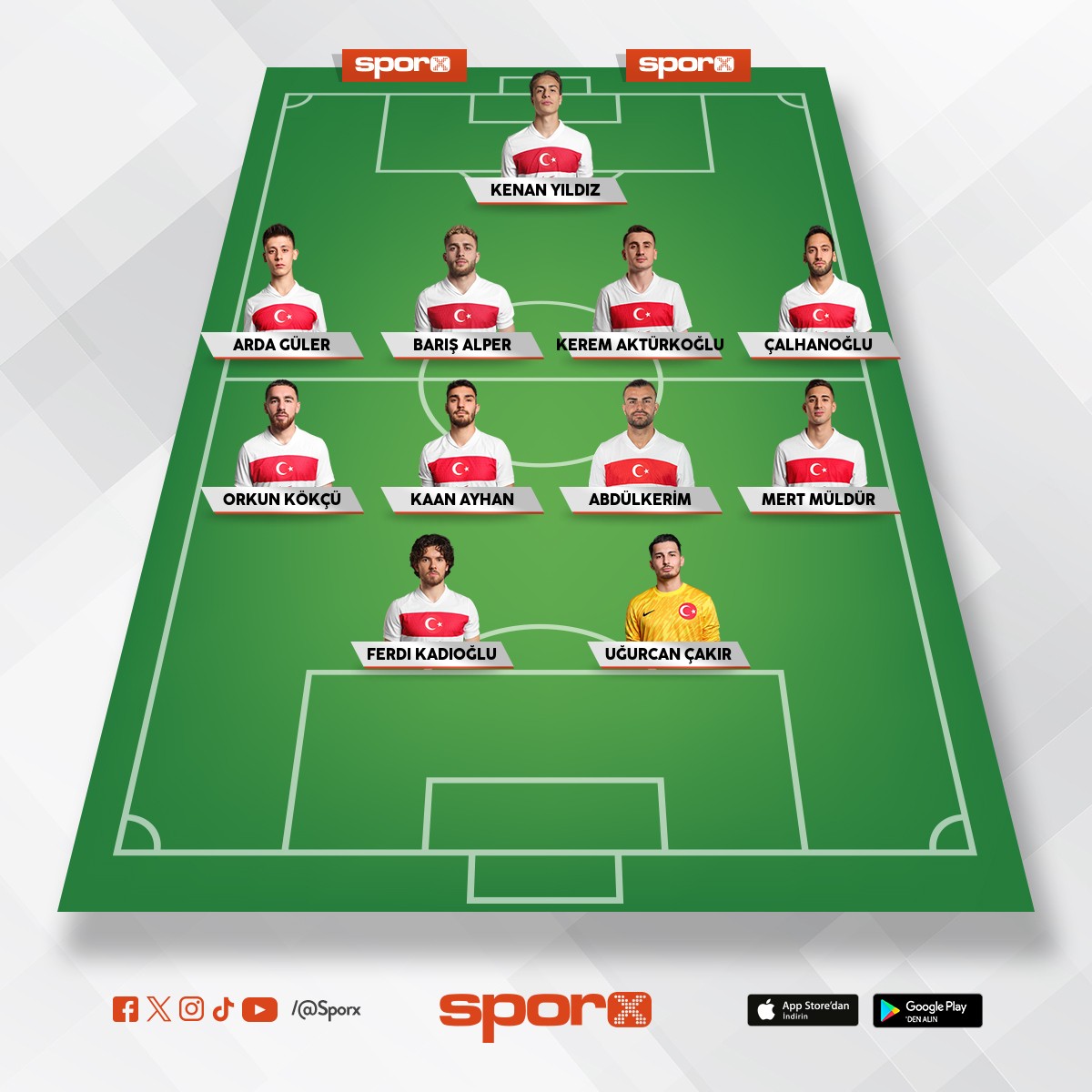 T�rkiye S�per Lig kadrosu