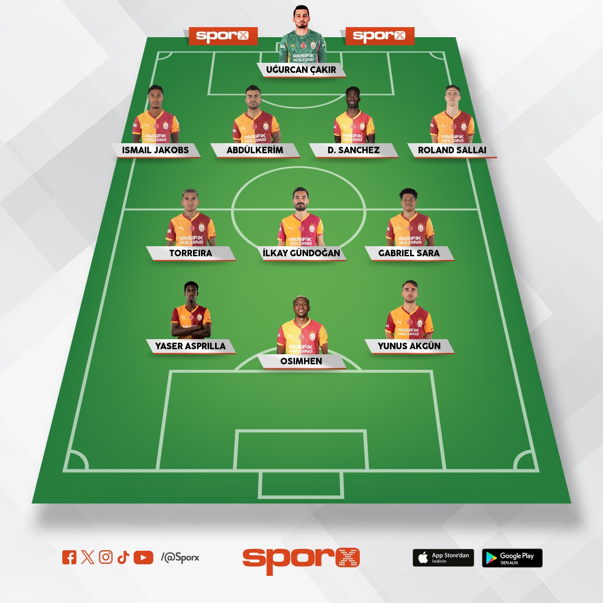 Galatasaray-Zecorner Kayserispor Muhtemel 11