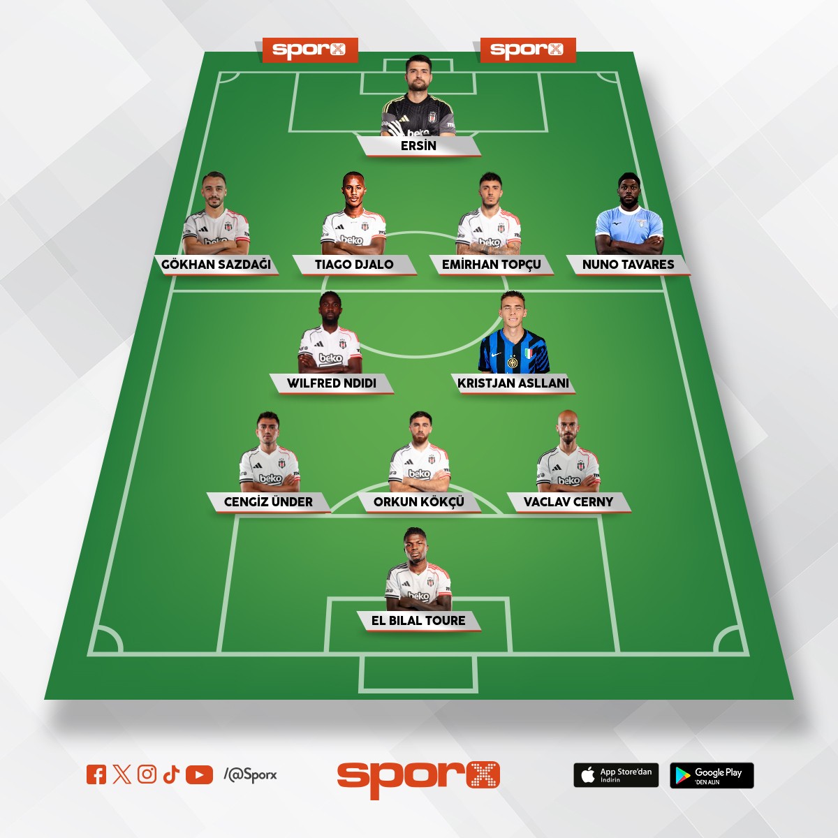 Be�ikta� ideal olmayan 11