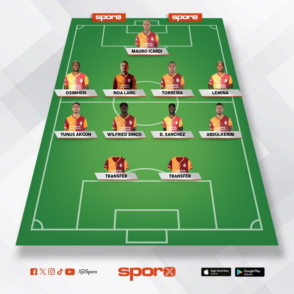 GS olmas� gereken kadro