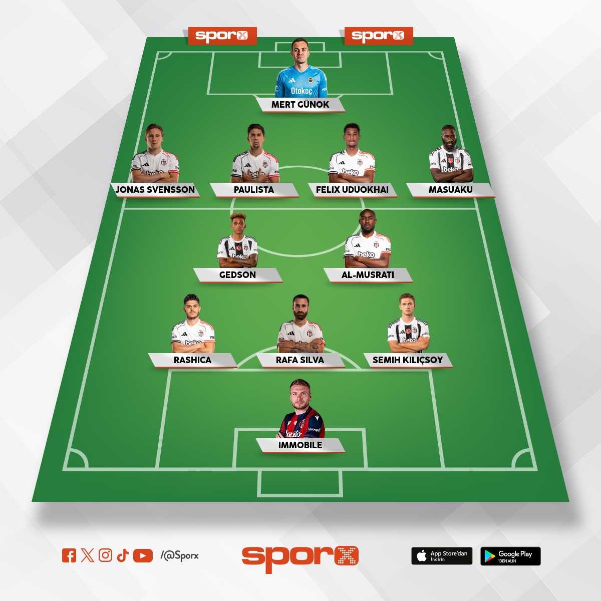 S�per kupa 5-0 Galatasaray kadrosu 😞