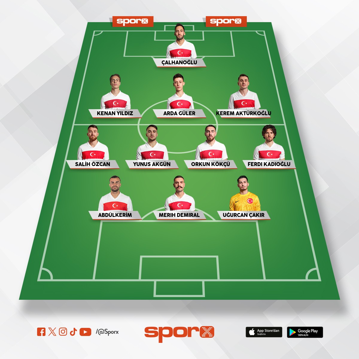 Sonraki ma� m�htemel ilk 11