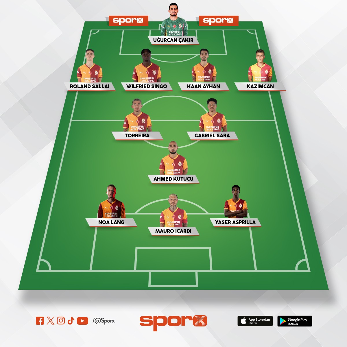 rotasyon gerek bazen