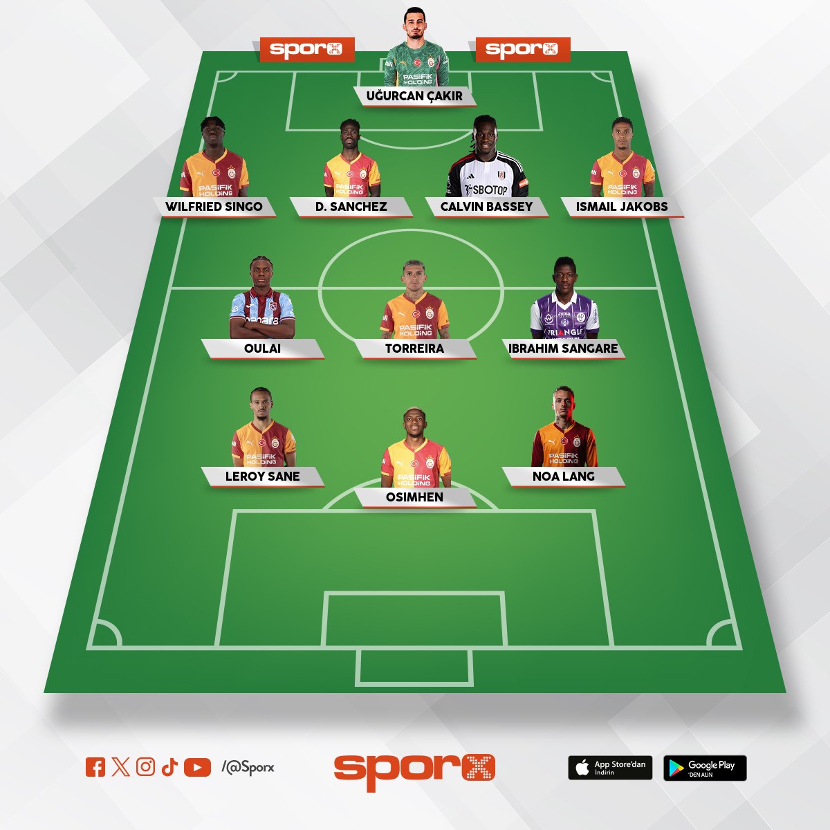 Lan lan Y�netim istifaaaa