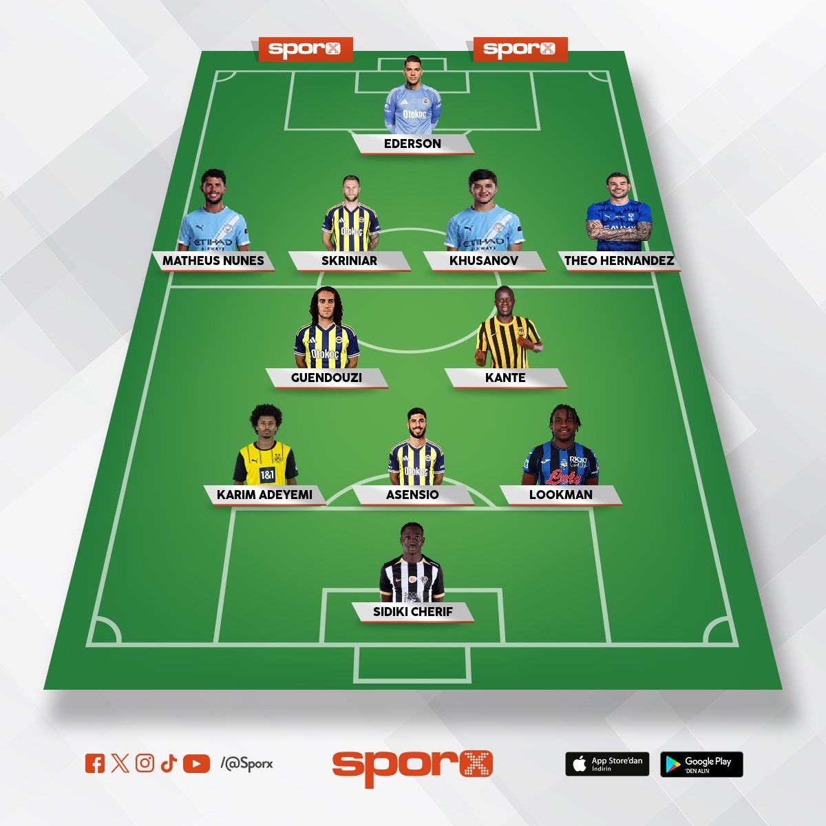 H�z teknik dripling bitiricilik her sey var