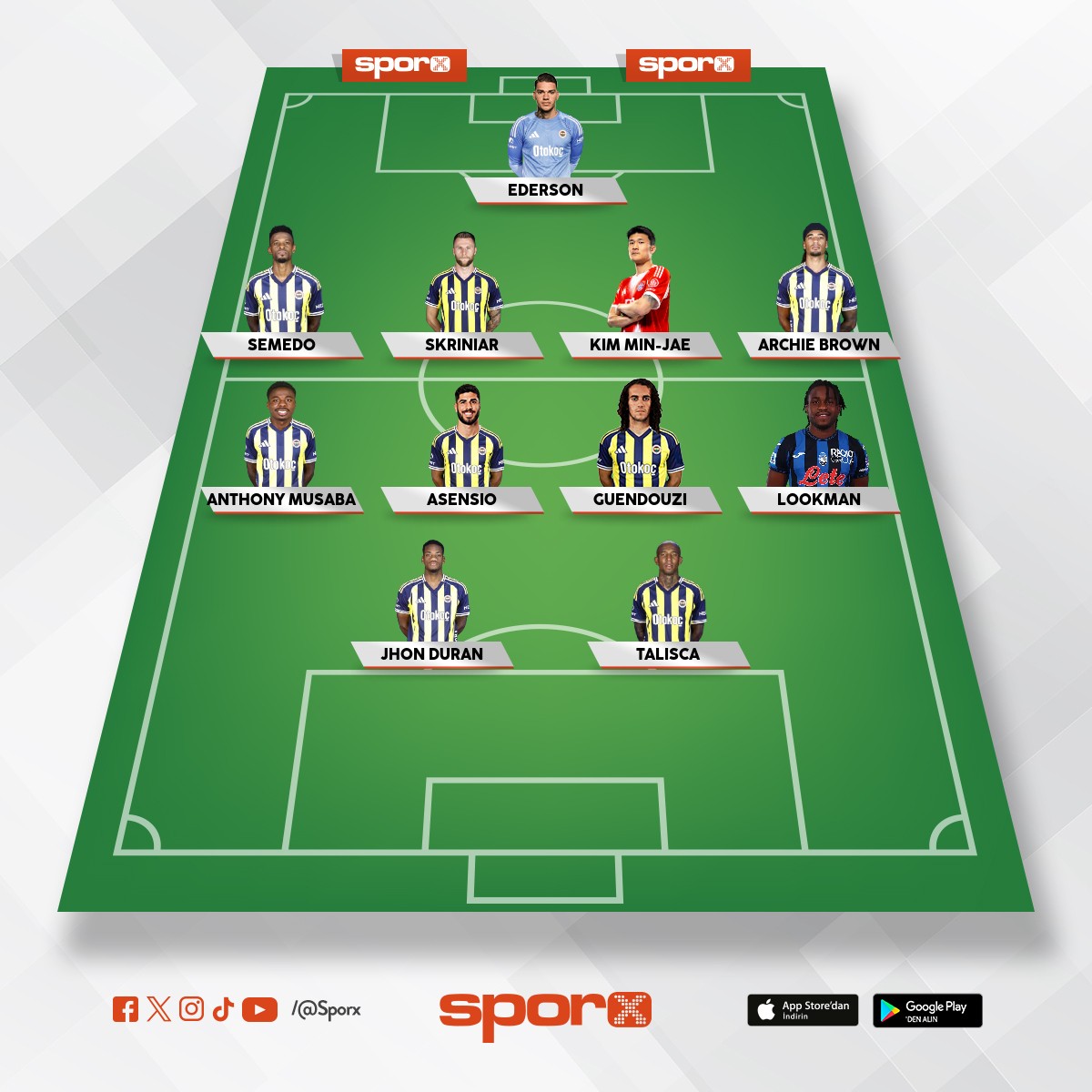 2927 Fenerbah�e kadrosu 