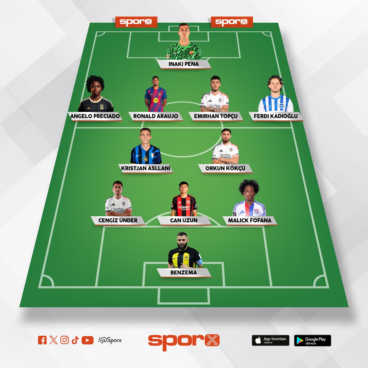 Transfer yapma besiktas