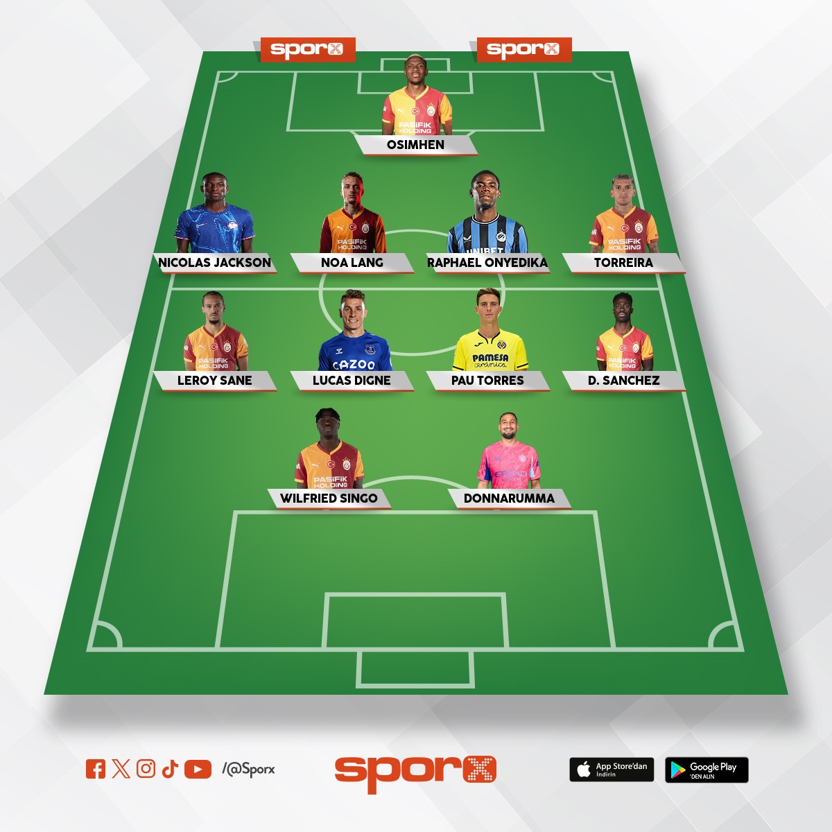 �ampiyonlar ligi i�in kadro