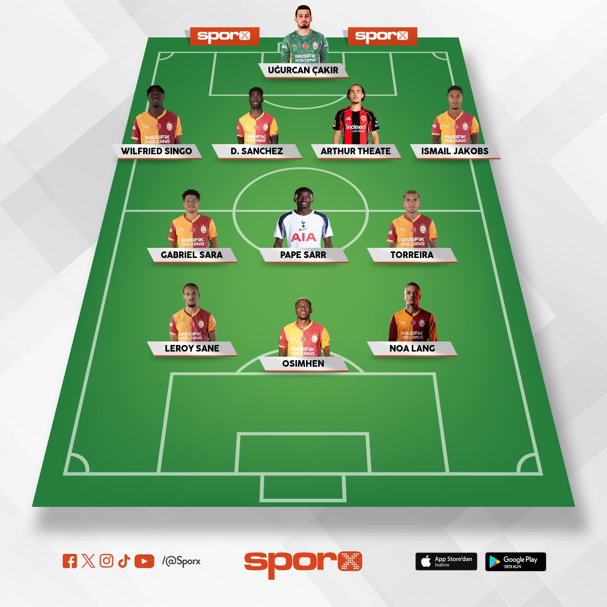 �ki net ��z�m