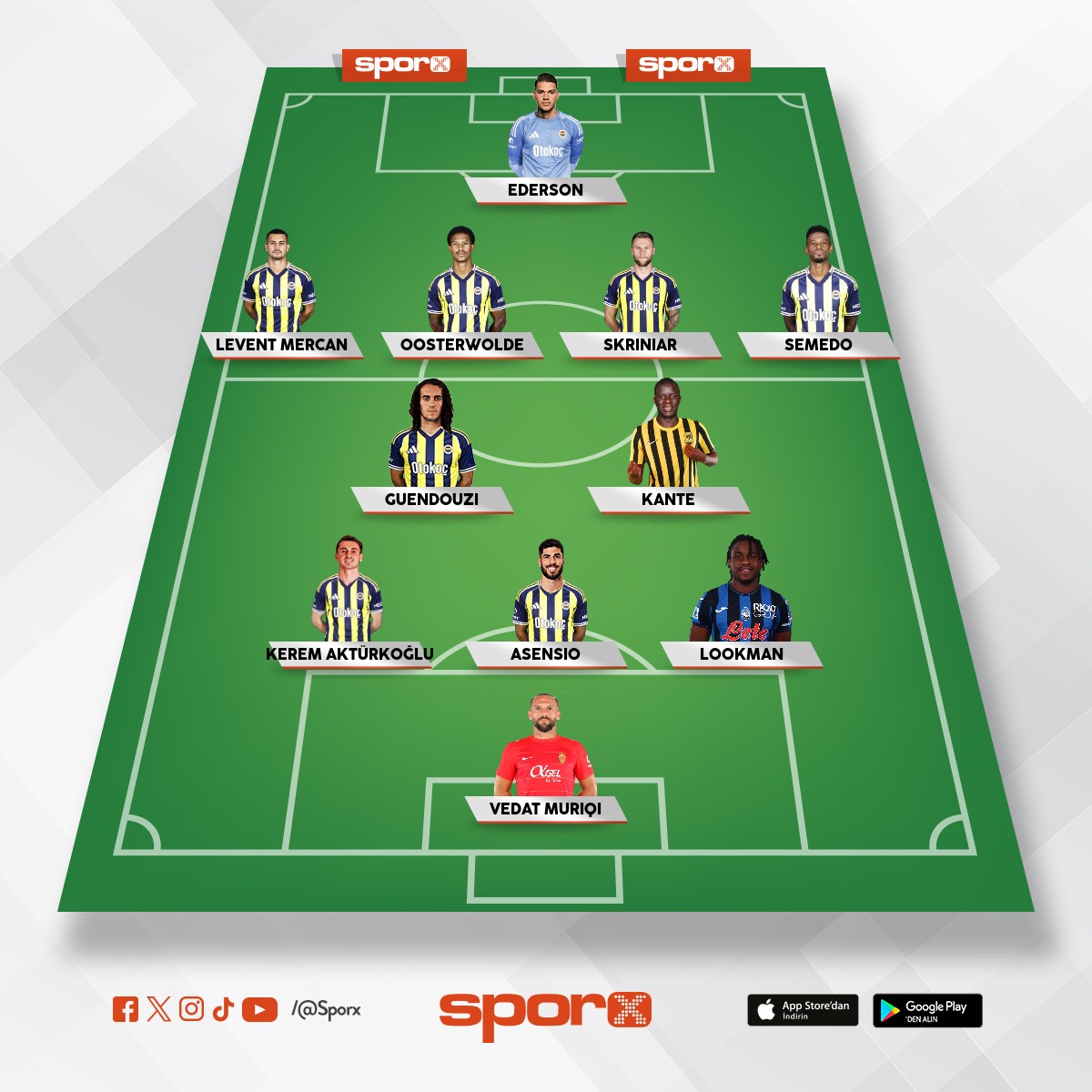 Fenerbah�e 2026 kadrosu bu olmal�