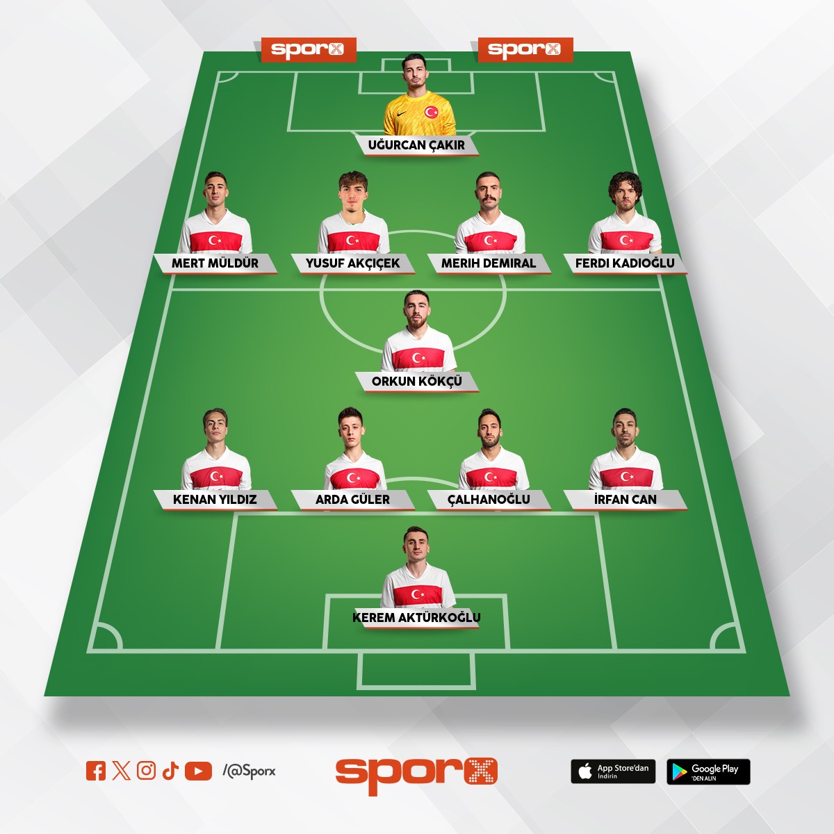 D�nya kupas� kadro