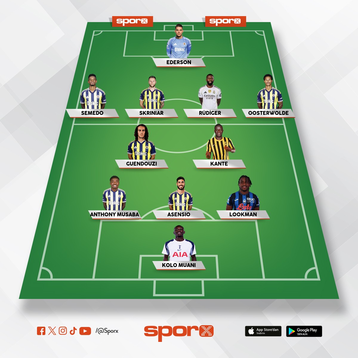 4 Transfer 26-27 sezonu