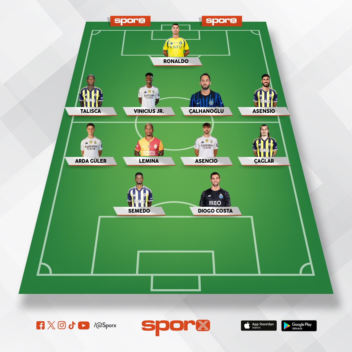 lamin yamal




Umut