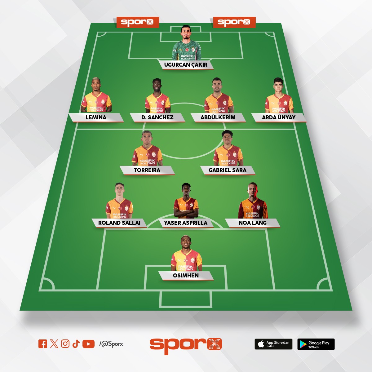 Dostum juventus ma�� 2 farkl� olsun istiyorsan b�yle kadro olmal� 