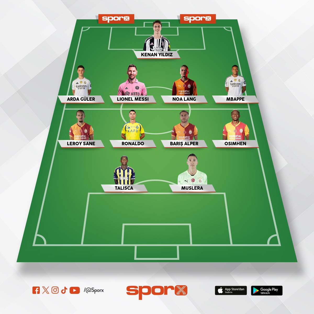 deniz
3uur
g3h3
3h3

2h3h