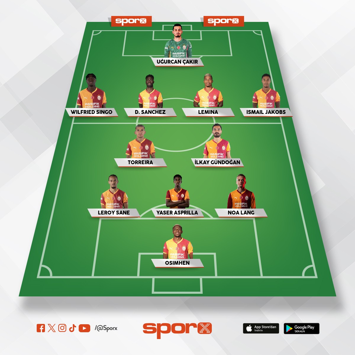 Galatasaray�in yeni transferleri Noa Lang ve Asprilla ilk 11 