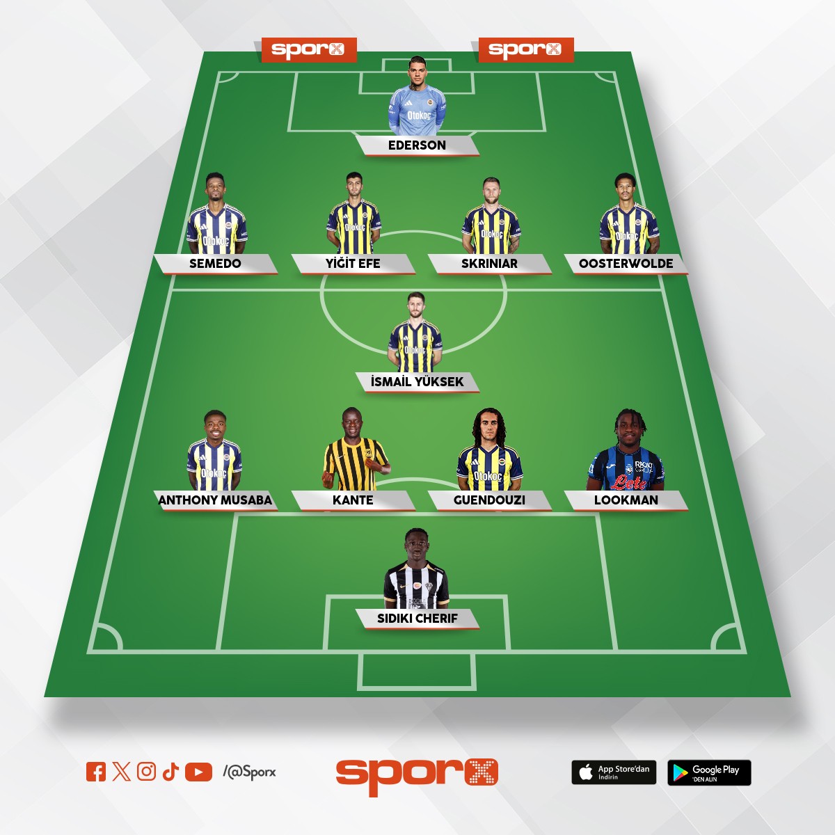 Fenerbah�e kadro 2026