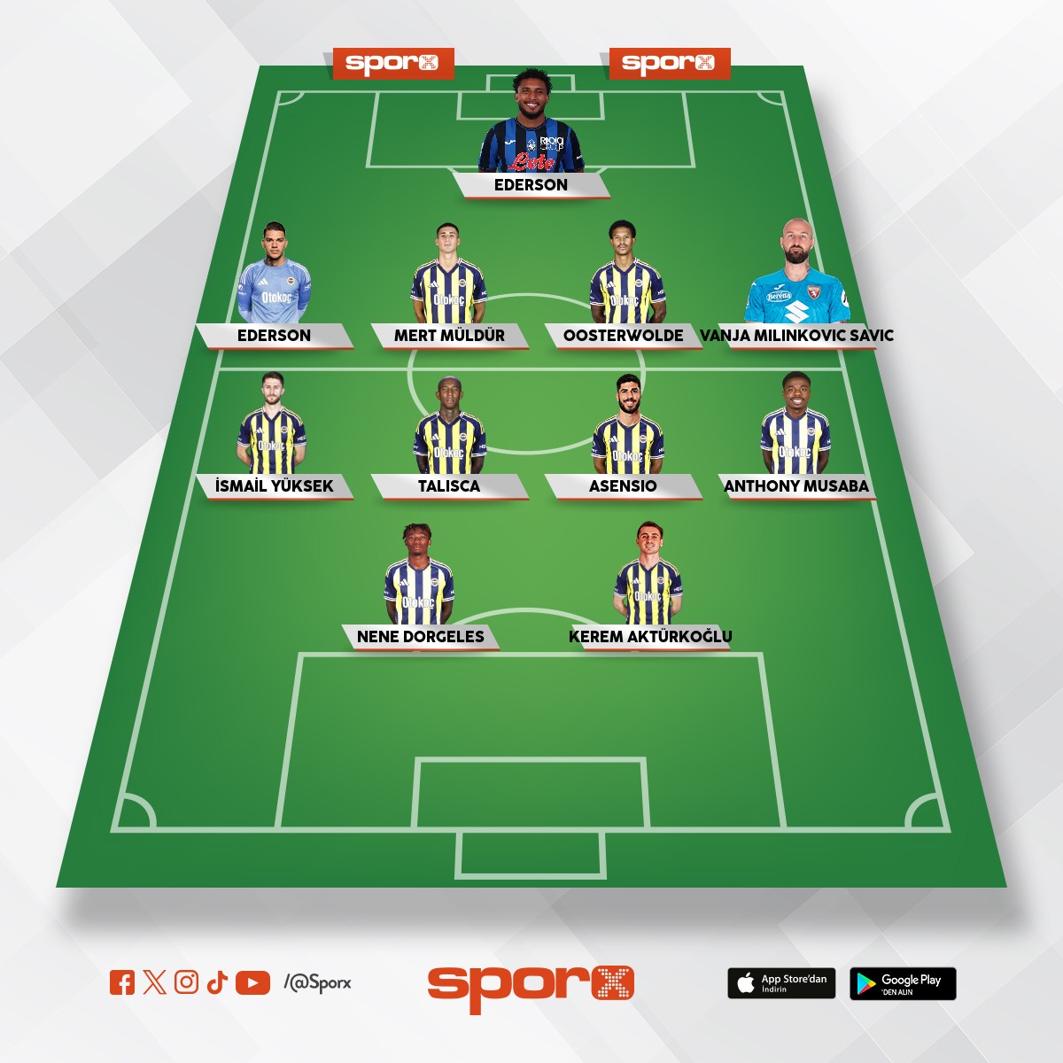 Fenerbah�e �ampiyonlar