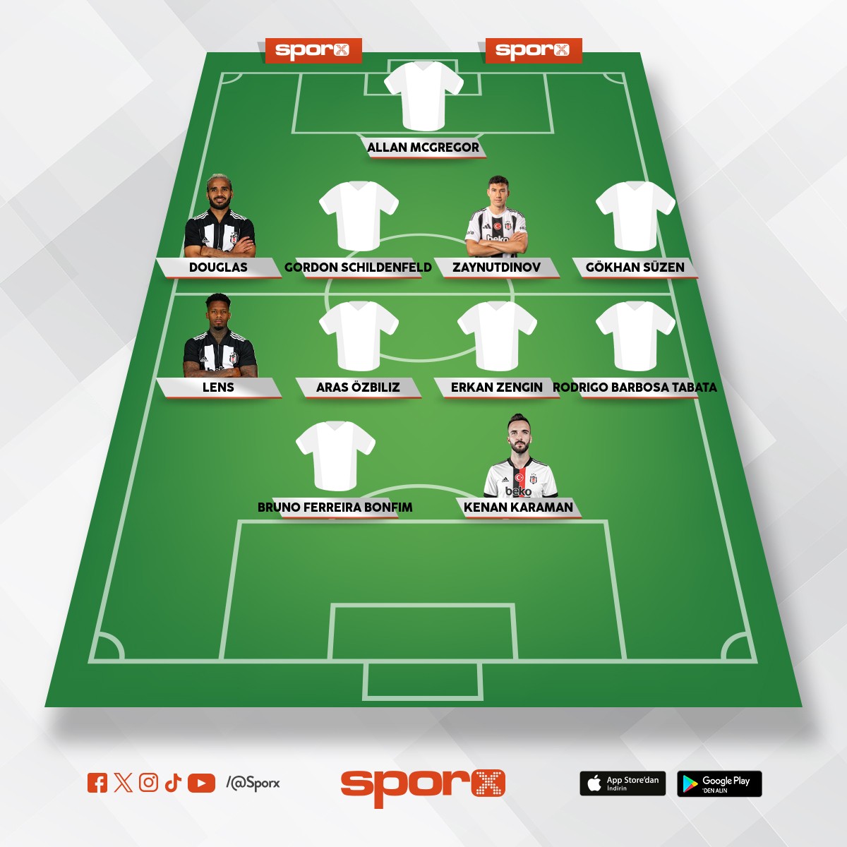 MEHMET AL� A�IKG�Z 