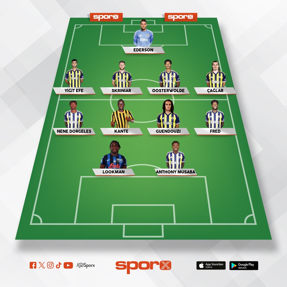 @sanelerysane19 bak tak�m dedi�in b�yle olur