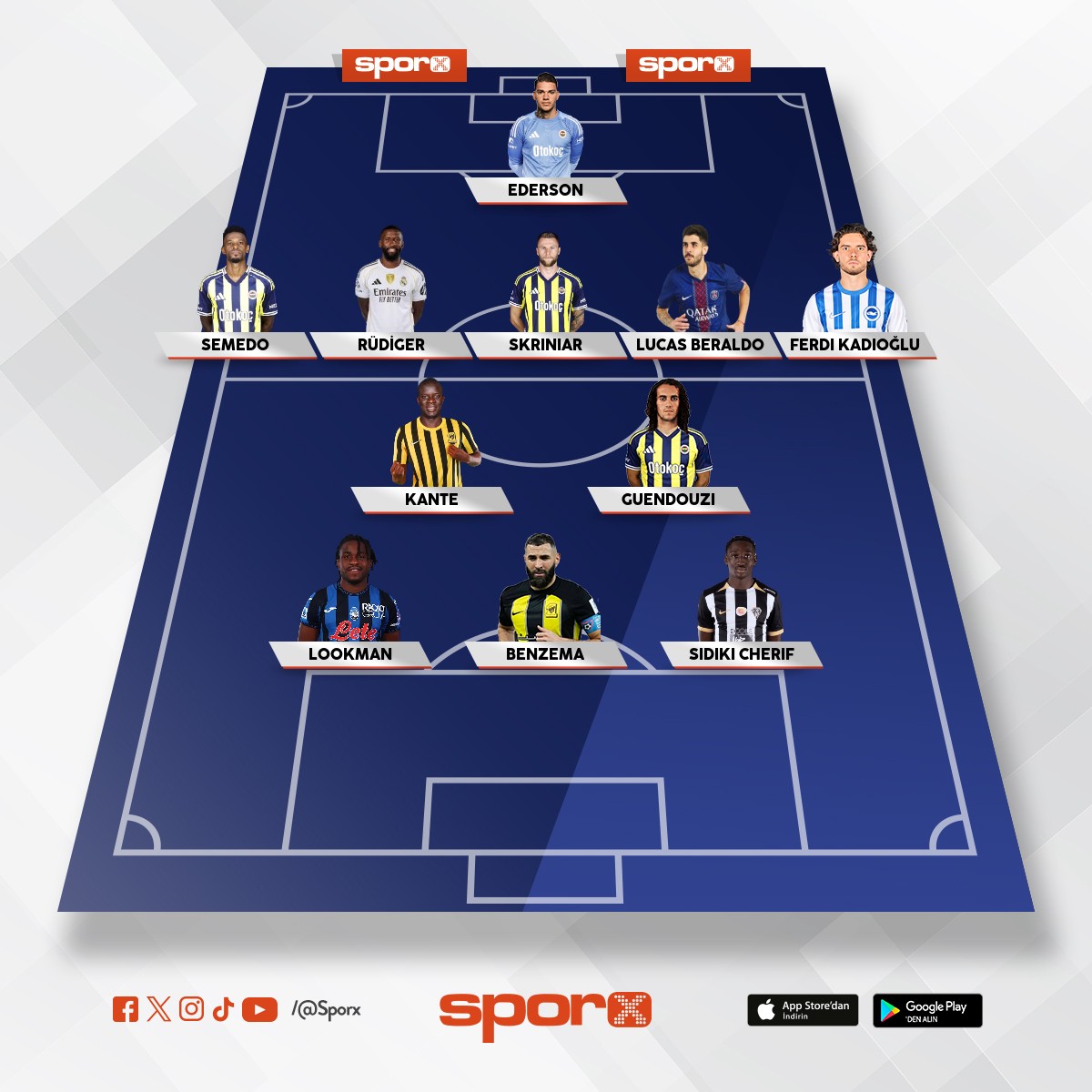 Avrupa ligi �ampiyonu ve s�per lig �ampiyonu olur bu kadro