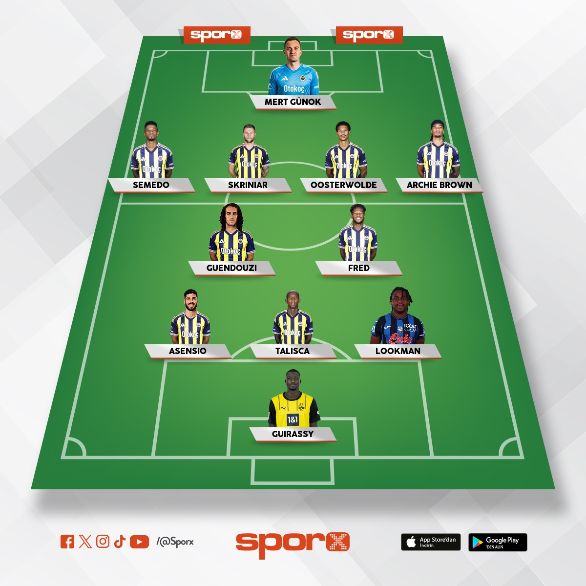 Yaniyosun Fuat abiii