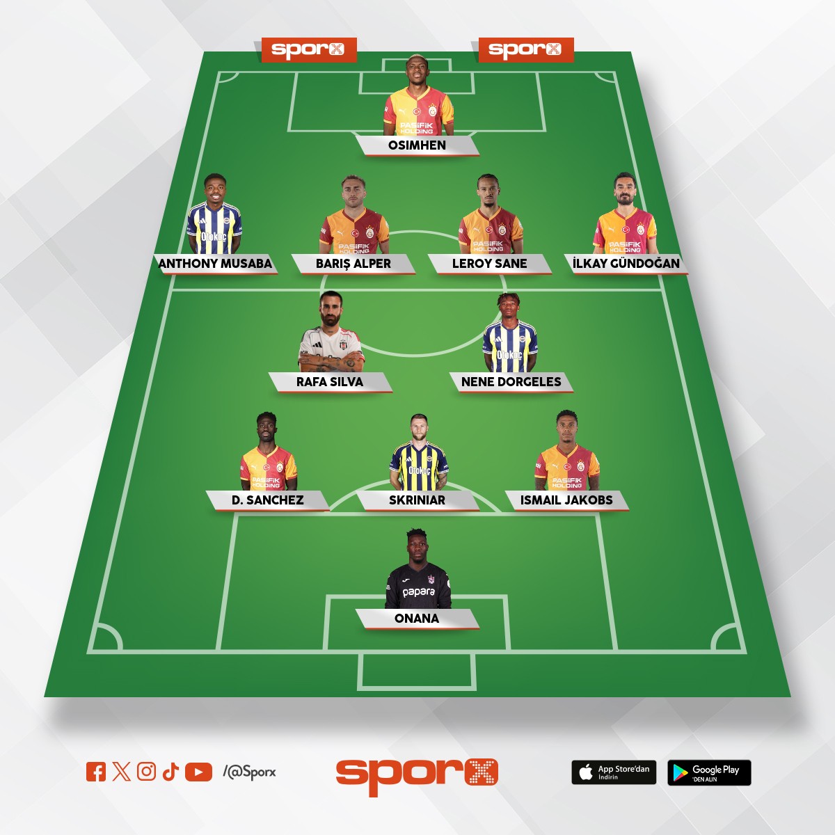 S�PER L�G KADROSU MUHAMMED NEVZAT �EN