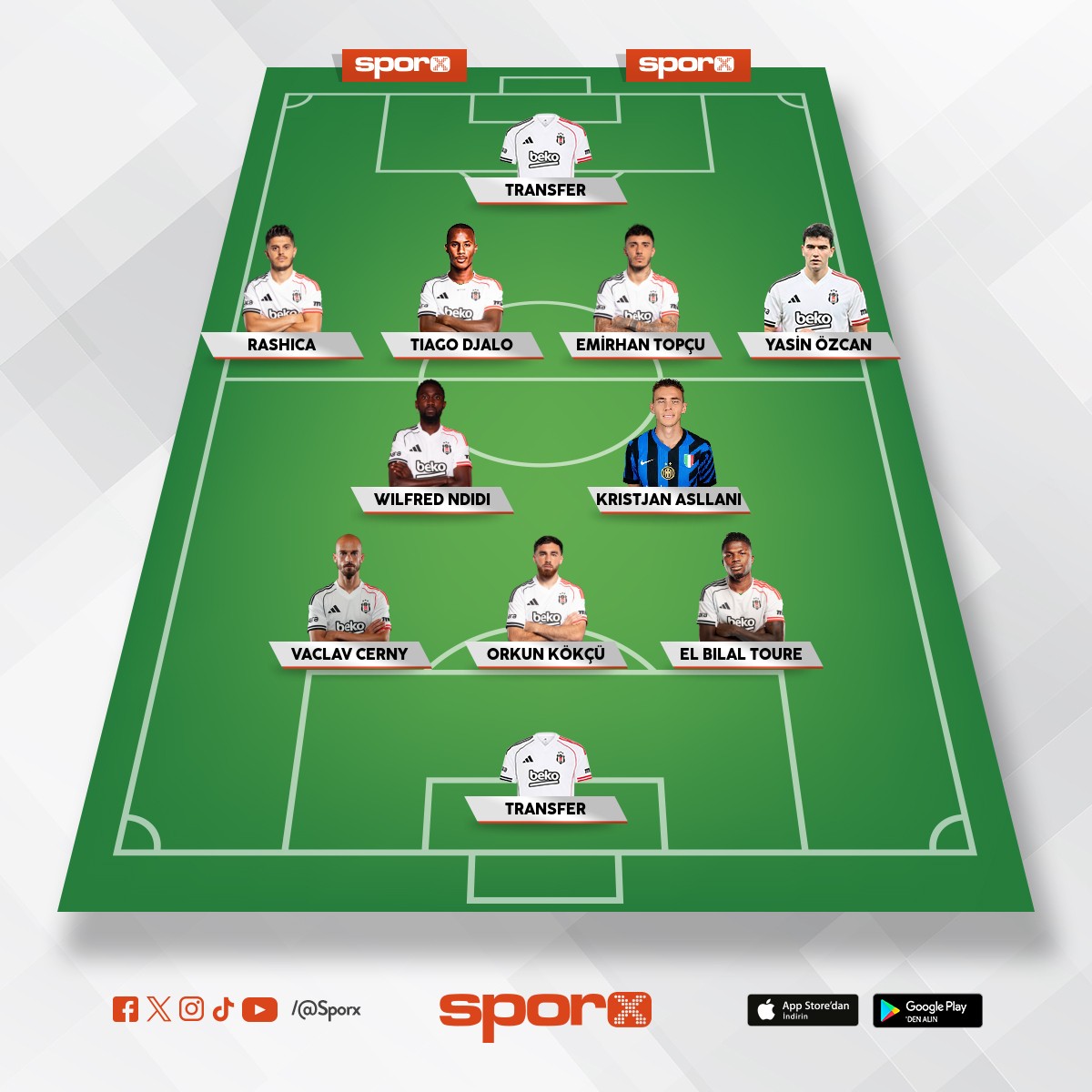 Be�ikta� ideal olmayan 11