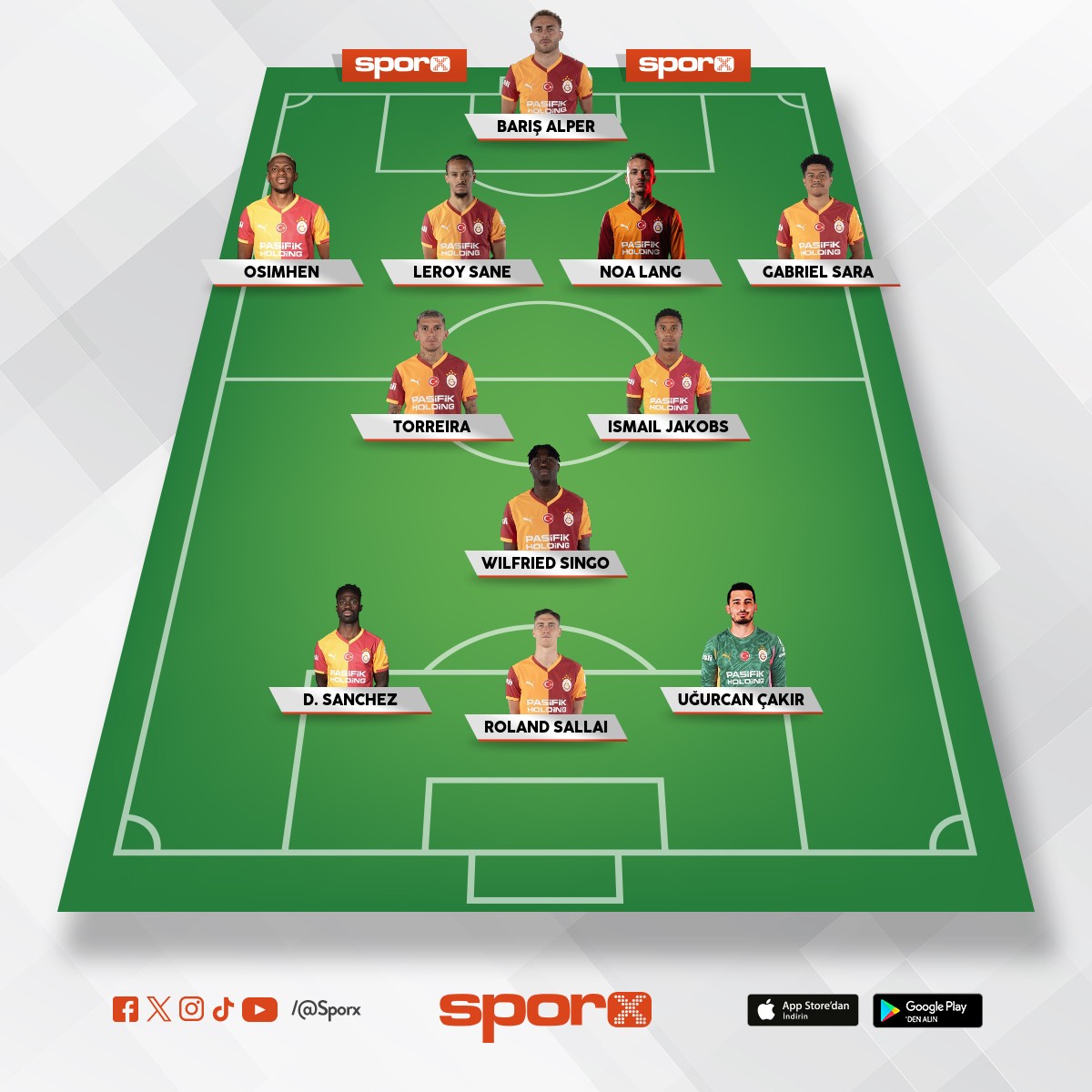 Galatasaray Championship