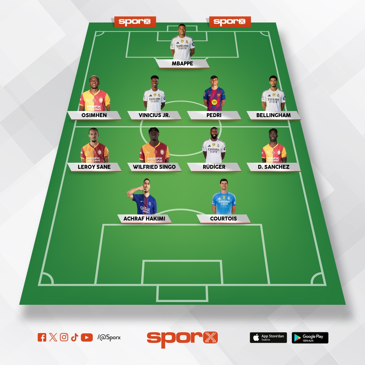 Galatasaray �n kadrosu, kuran:kaan