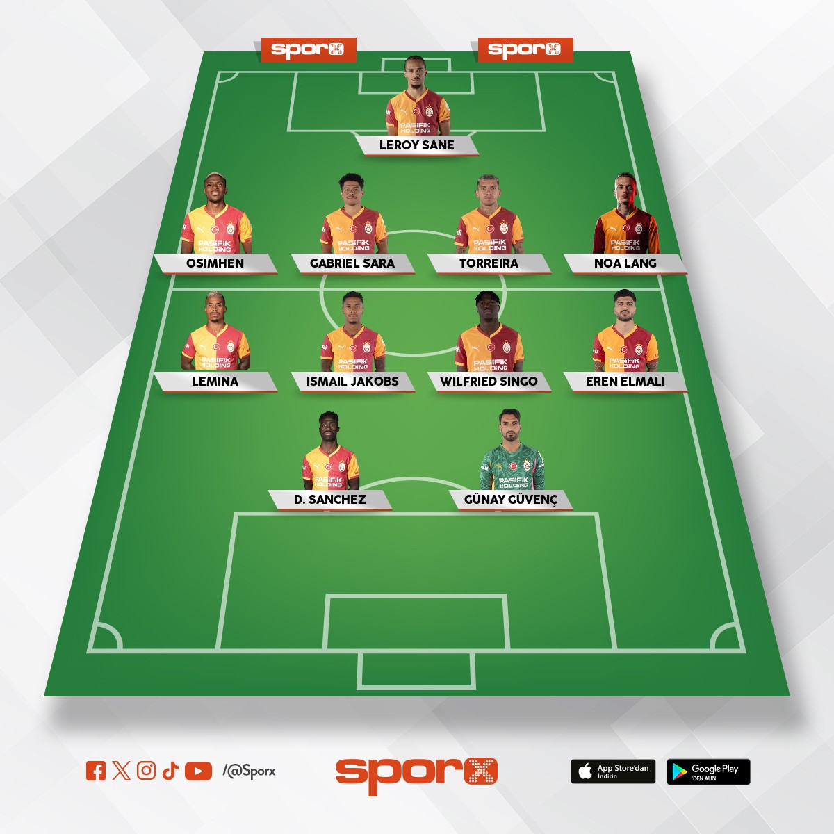 GALATASARAY OKAN BURUK