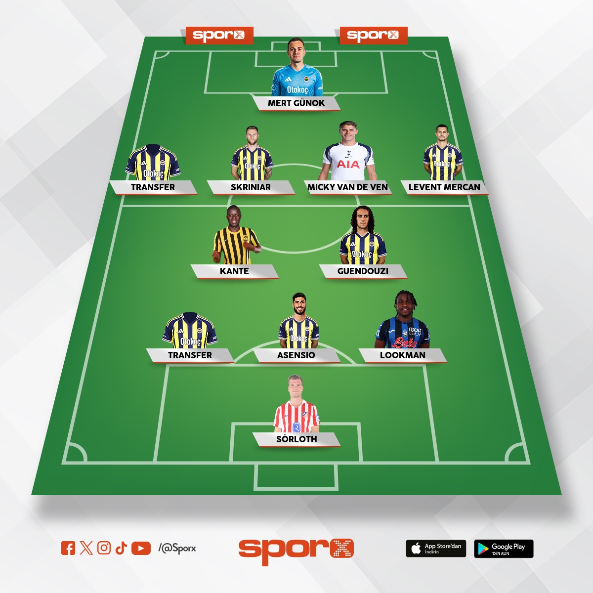 2026/2027 Fenerbah�e A TAKIM