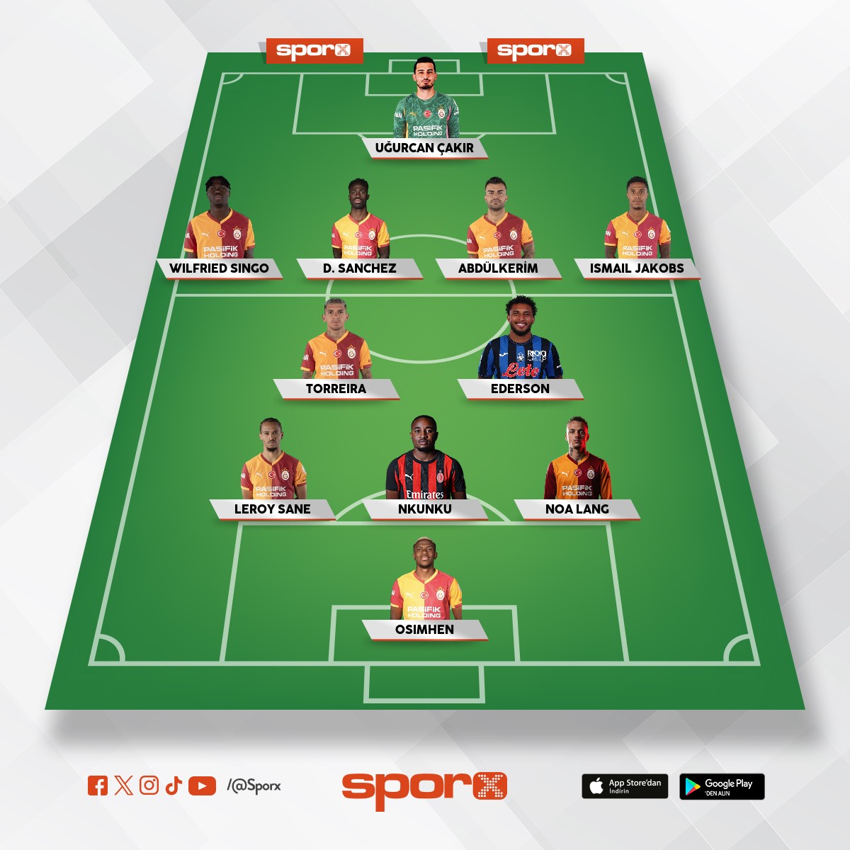 �talya ligi oyuncular� vs juve