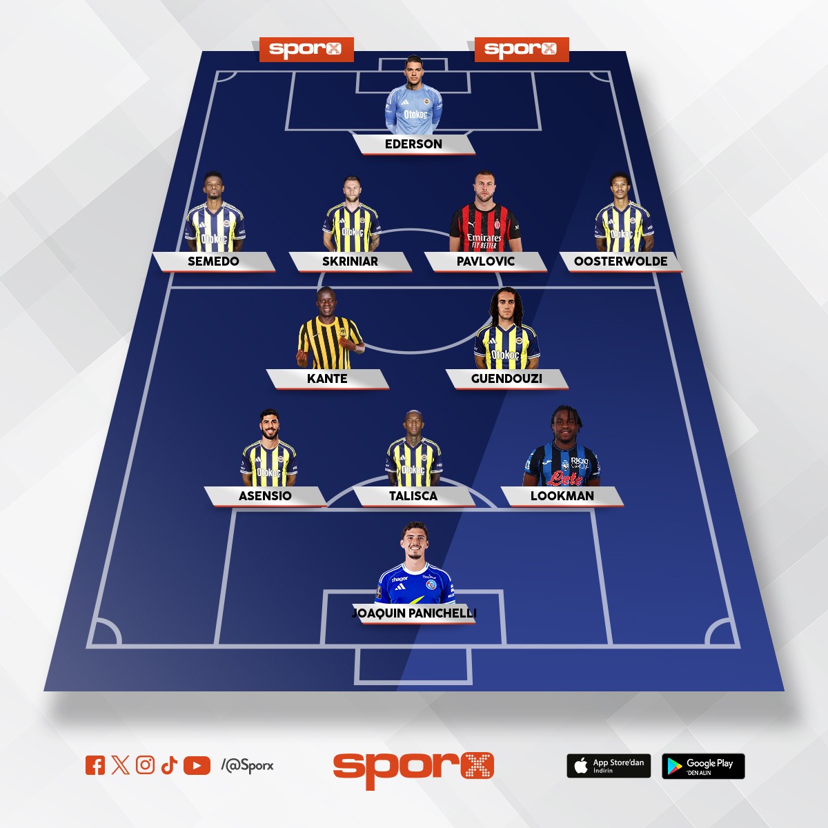 Fenerbah�e S.ker Anan� O.� cincon 6saray fet� pi�leri