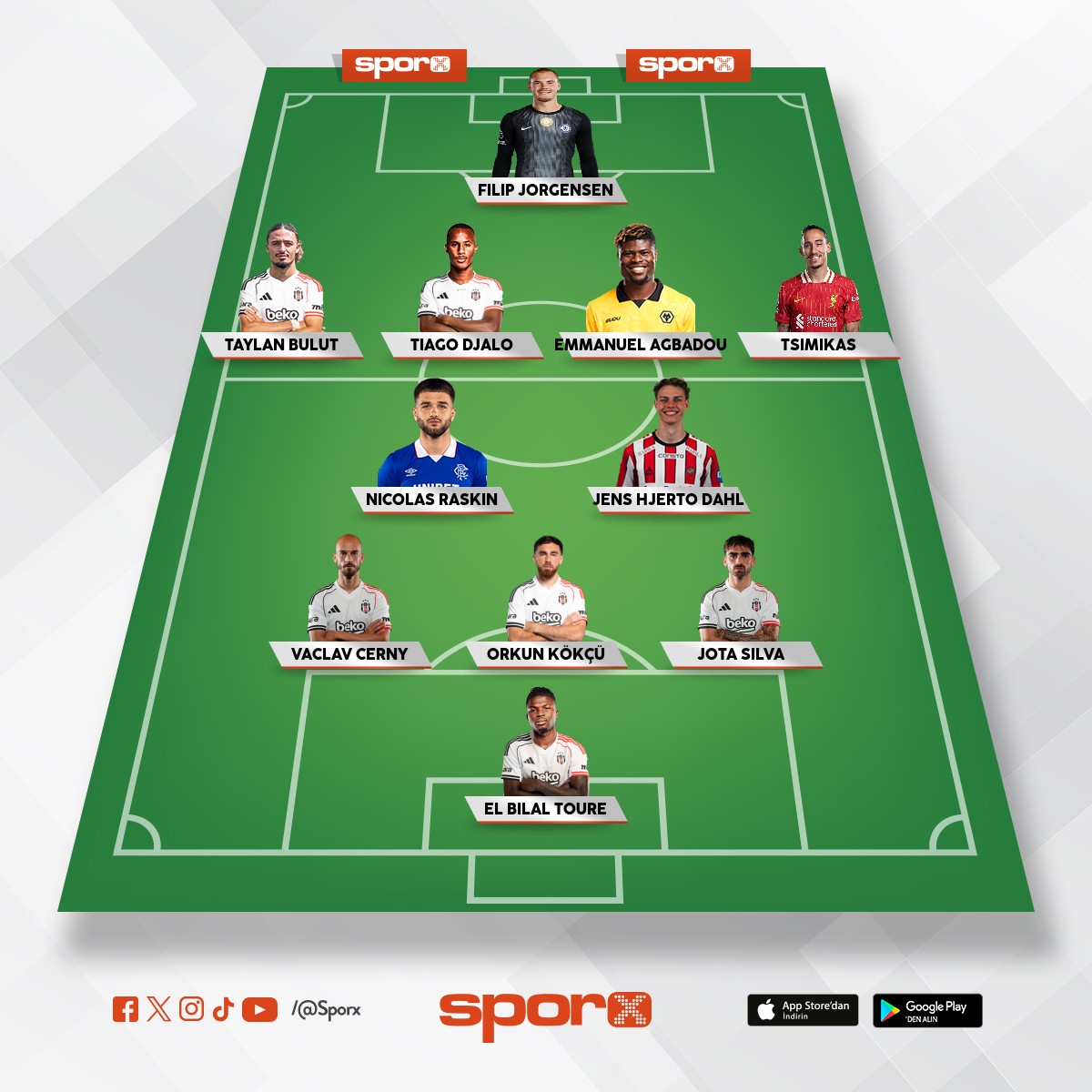 Abi �ift alt� ile oynayaca��z (merak etmeyin ikiside h�zl� ve asist canavar�) Kaleci rui silva olmal