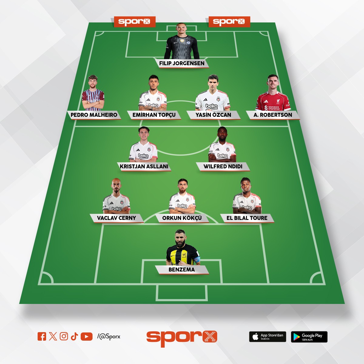 GELECEK BE��KTA� 