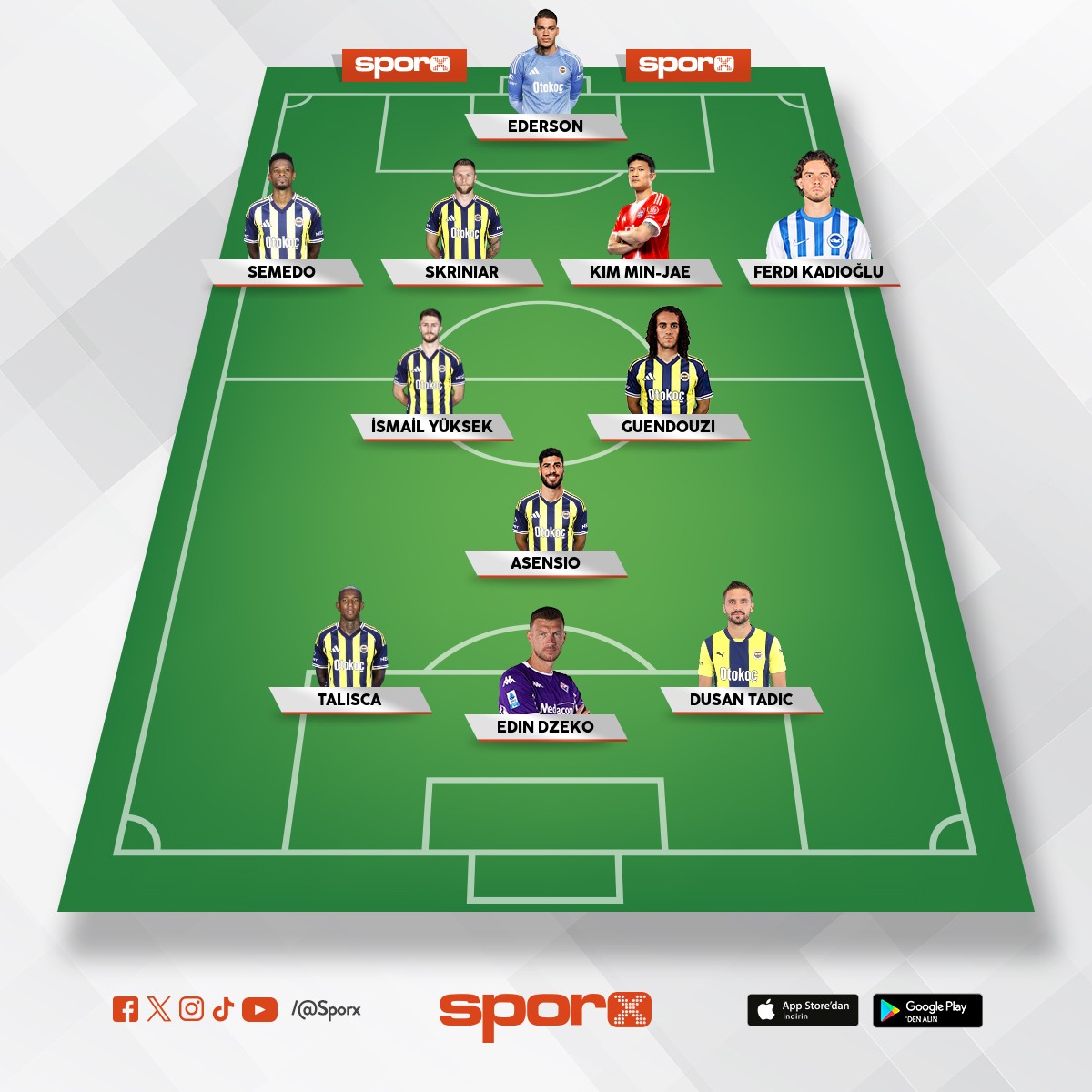 Olmas� gereken buydu