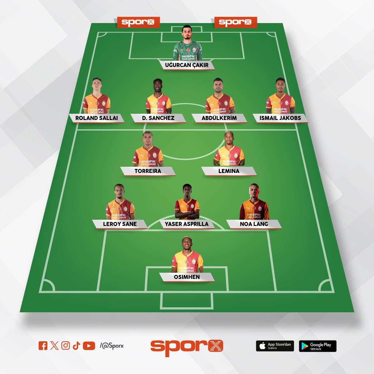 B�yle olmal� art�k. Bar�� alper,kaan ayhan, ilkay g�ndo�an, sara oynamas�n. L�TFEN 😤😡