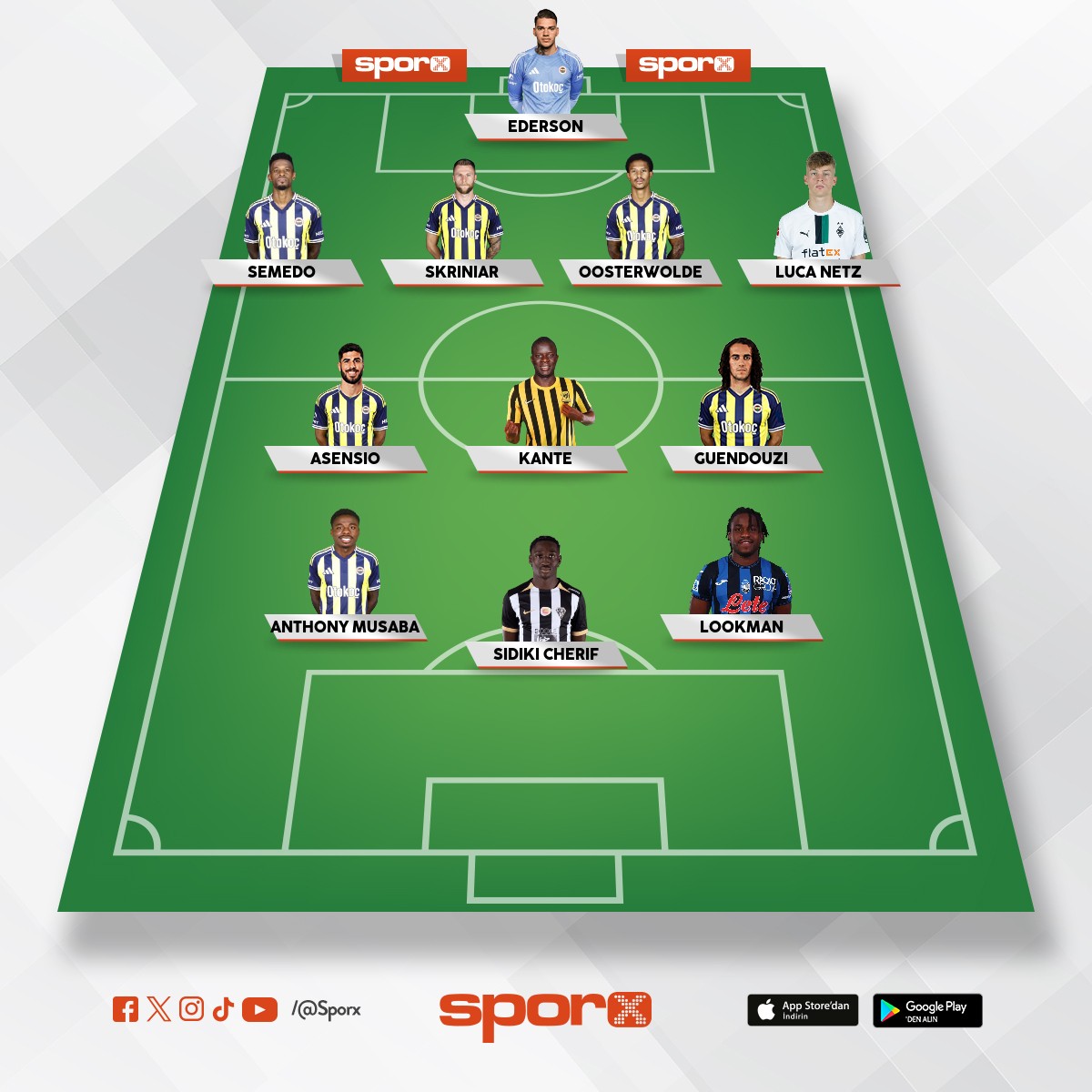 @Kadrokolik Fenerbah�e