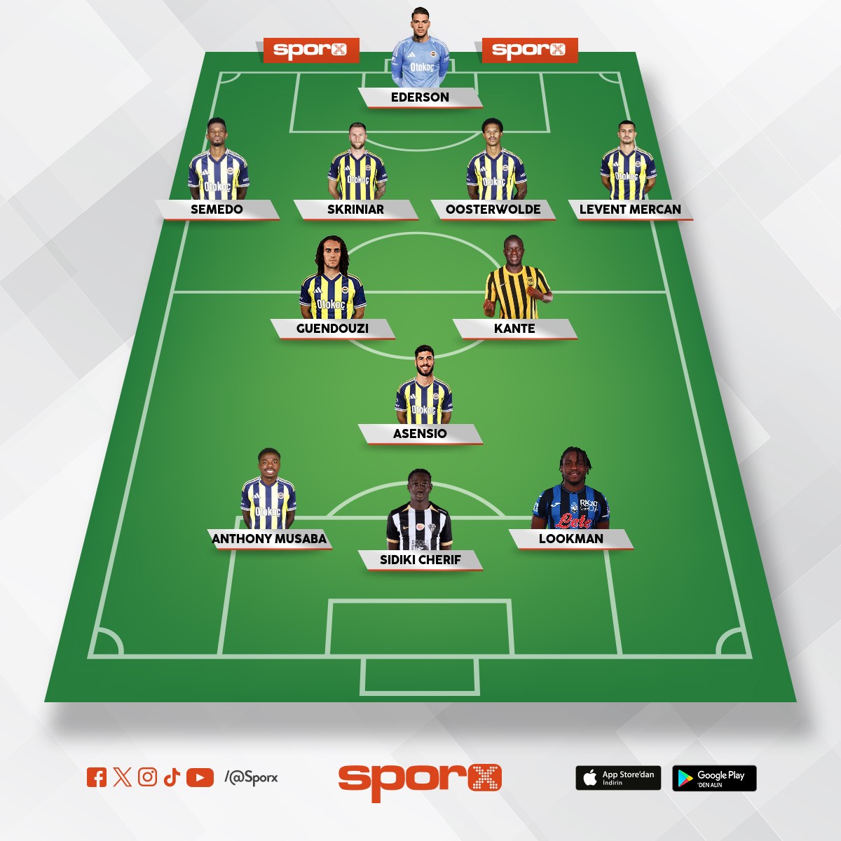 Avrupa �ampiyonu fener