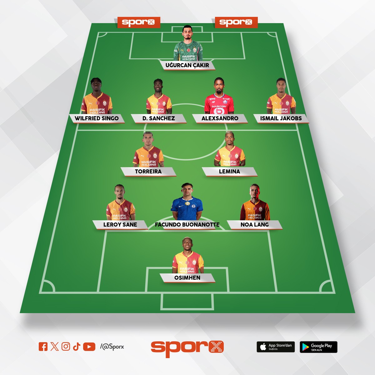 Yap �u kadroyu bak rahat�na