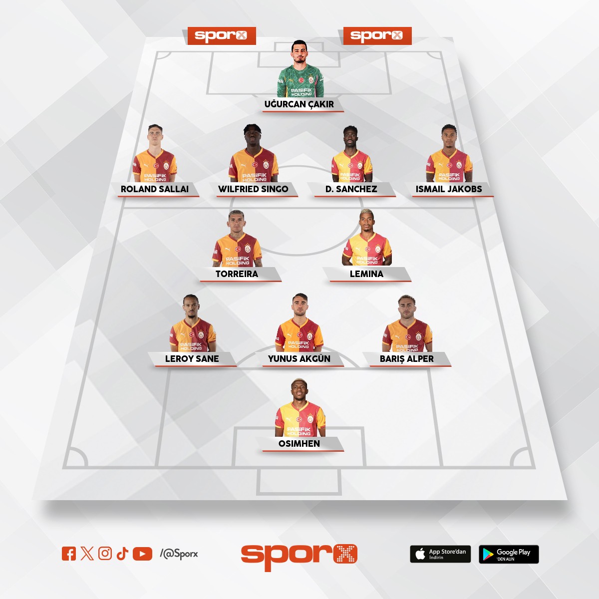 Galatasaray X Juventus XI