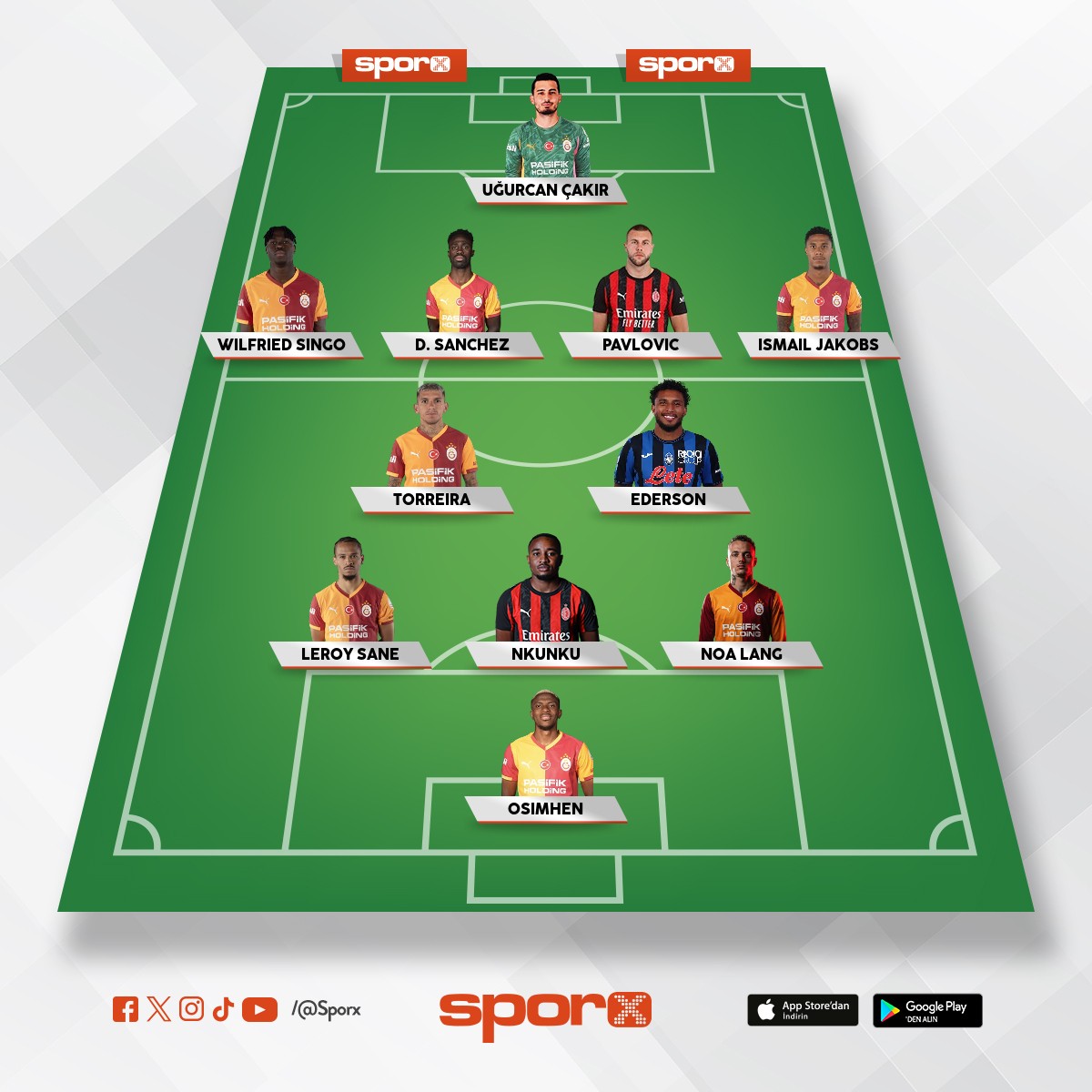 Gs Ucl Deh�et Kadro